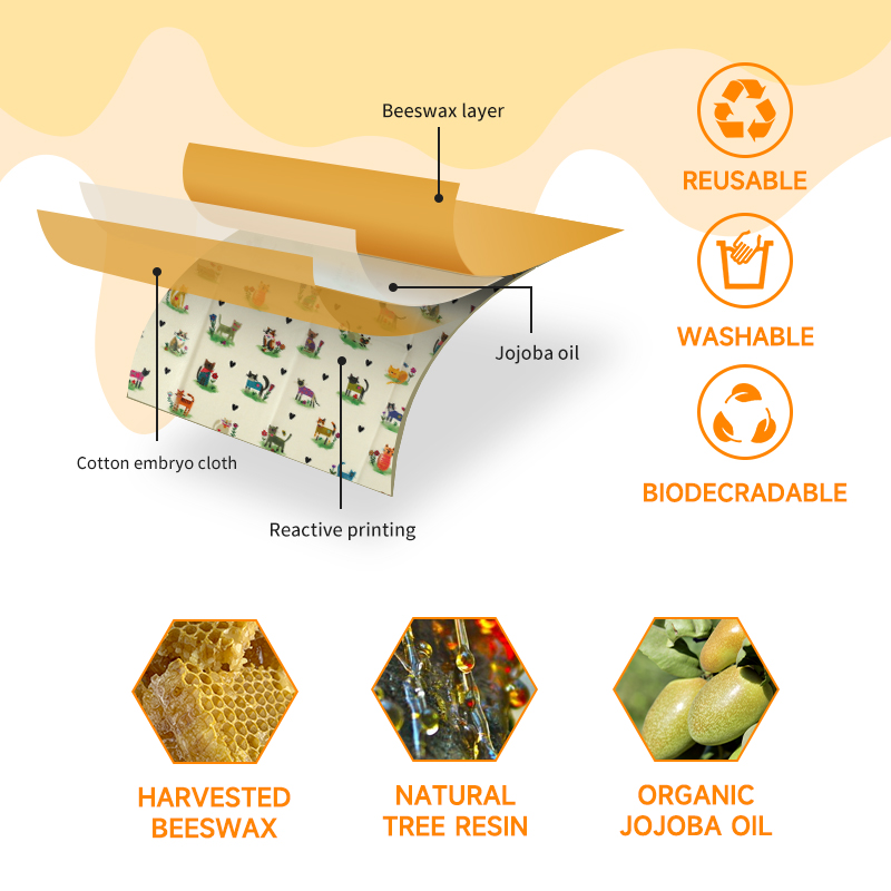 6팩 (2S.) 2M, 2L) 재사용 가능한 밀랍 랩, - Beeswax Wrap Reusable 리뷰 및 가격